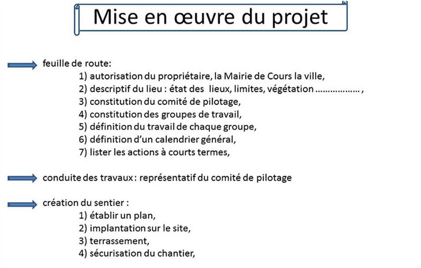 Historique
